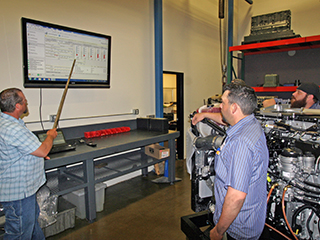 Custom Training Classes